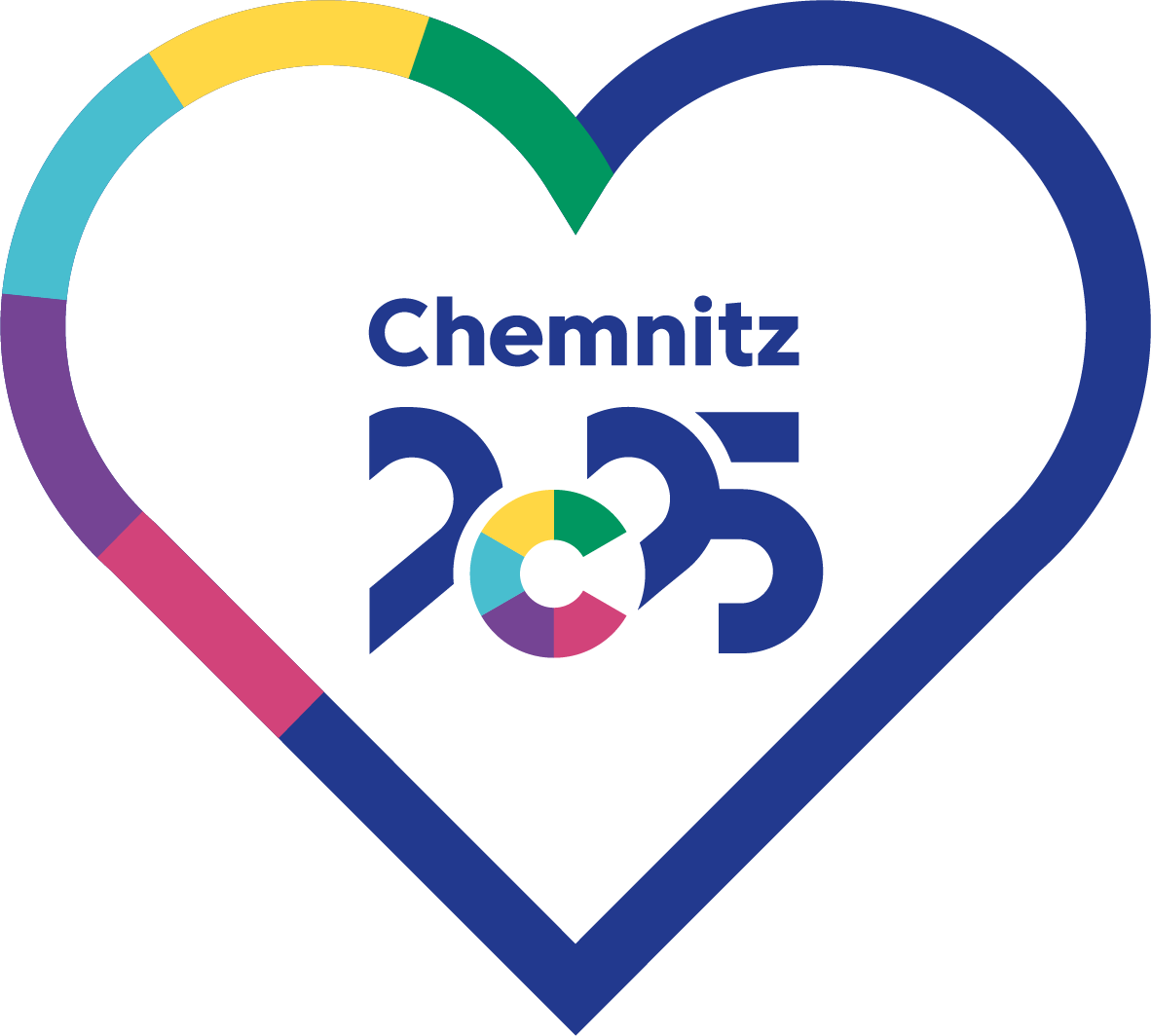 Logo-Kulturhauptstadt-Chemnitz_2025